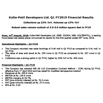Kolte-Patil Developers Ltd. Q1 FY2019 Financial Results - Life Republic